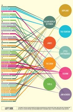 kockas-eskuvo-35-ultetesi-rend-vonalas